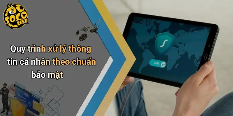 Chính Sách Bảo Mật