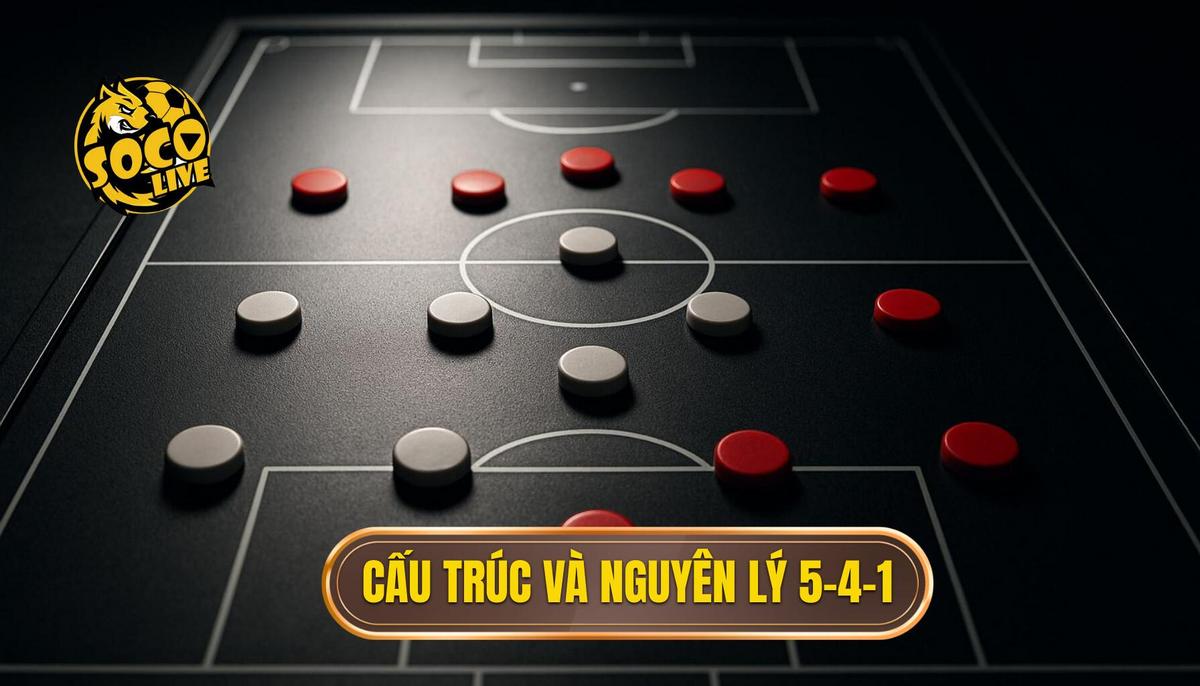 Cấu trúc nền tảng và Nguyên lý của 5-4-1